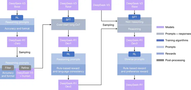 Semantic Signal Mining (Financial Knowledge Graphs)